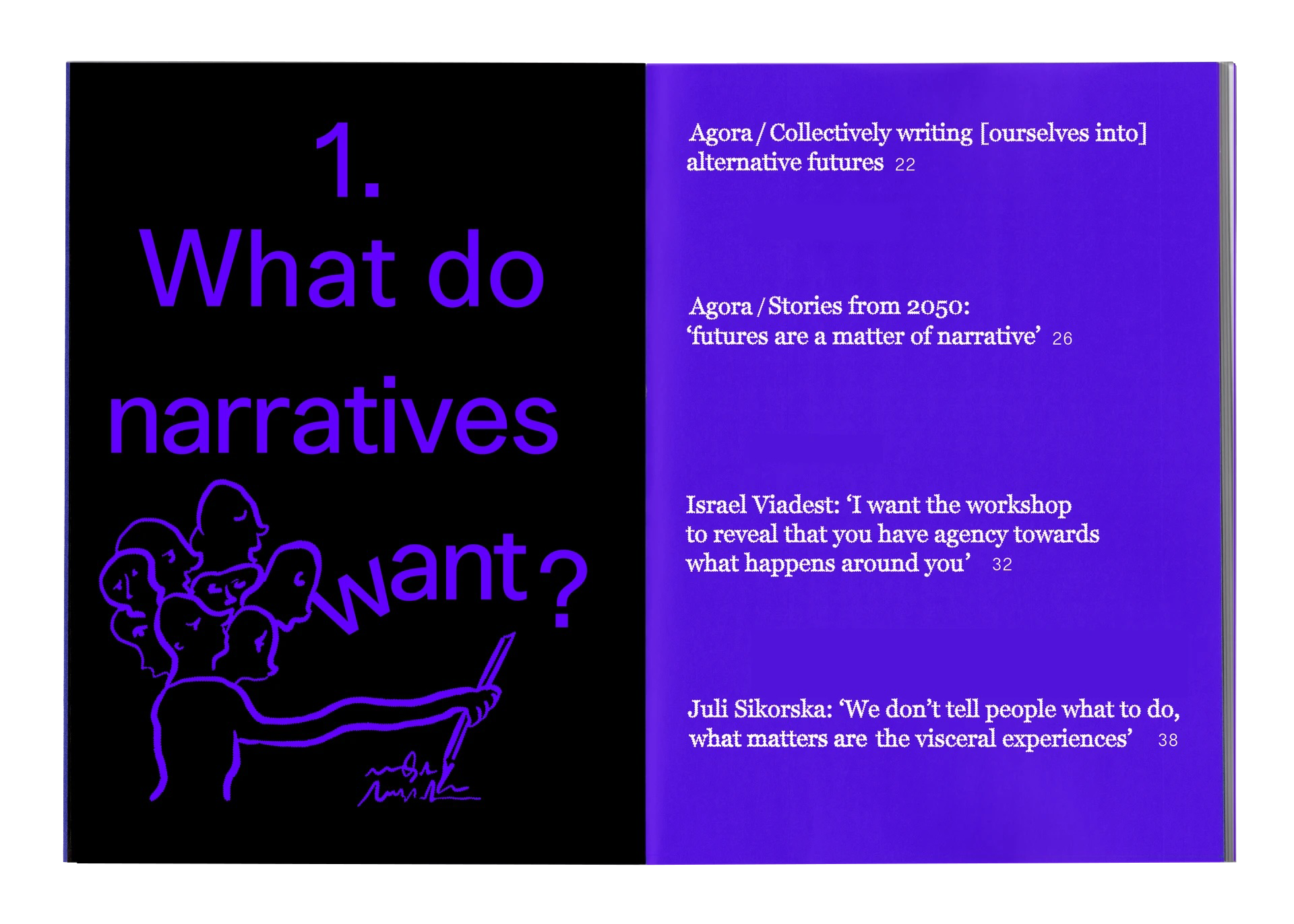 Collective Creative practices